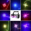 Illuminate Your Dance Party with Our Upgraded Starry and Scanning Laser Dance Party Light