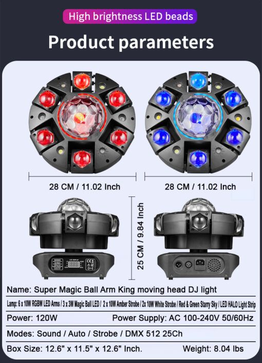 Full size + spec overview