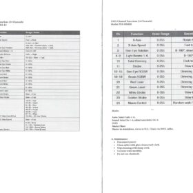 DJ Party Light 150W Six Arms Beam Bee Eye with LED Halo Light Strip Moving Head King Kong DJ Light photo review